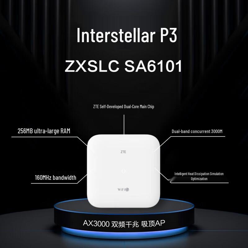 ZTE Star P3-ZXSLC SA6101 AX3000 In-Wall AP