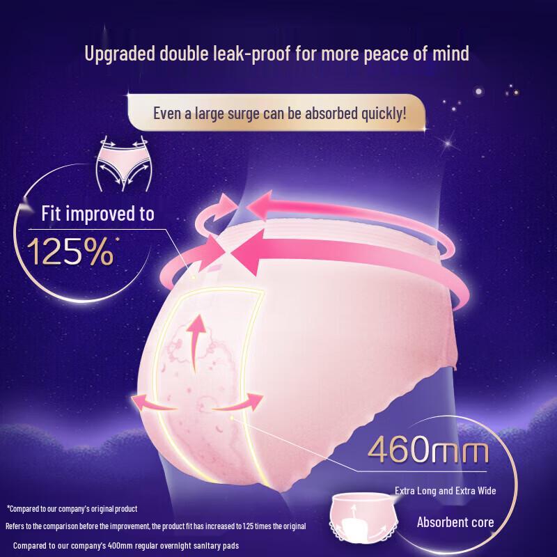 KAO Night Pants Sanitary Napkins