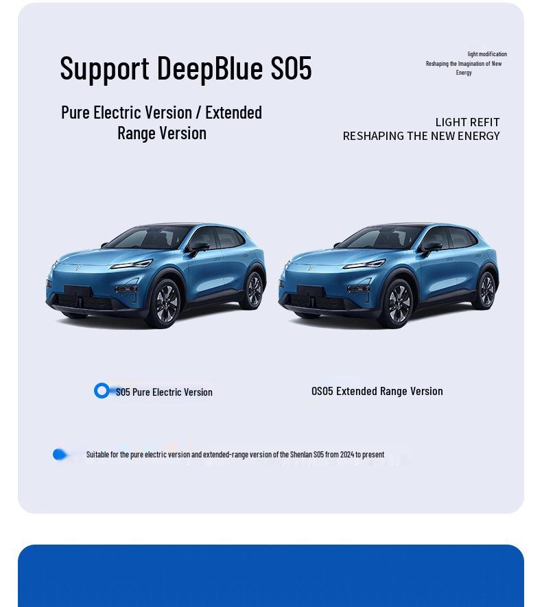 Silicone Screen Protector Frame for Deep Blue S05 Car Interior