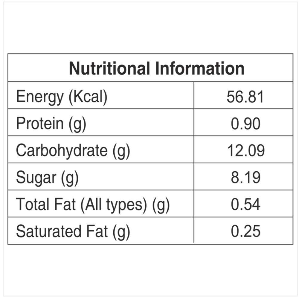 Wagh Bakri Masala Instant Tea Premix 10 Sachets X Pack Of 2 With Rich Aroma And Easy Hot Beverage Preparation For Comforting Chai Moments
