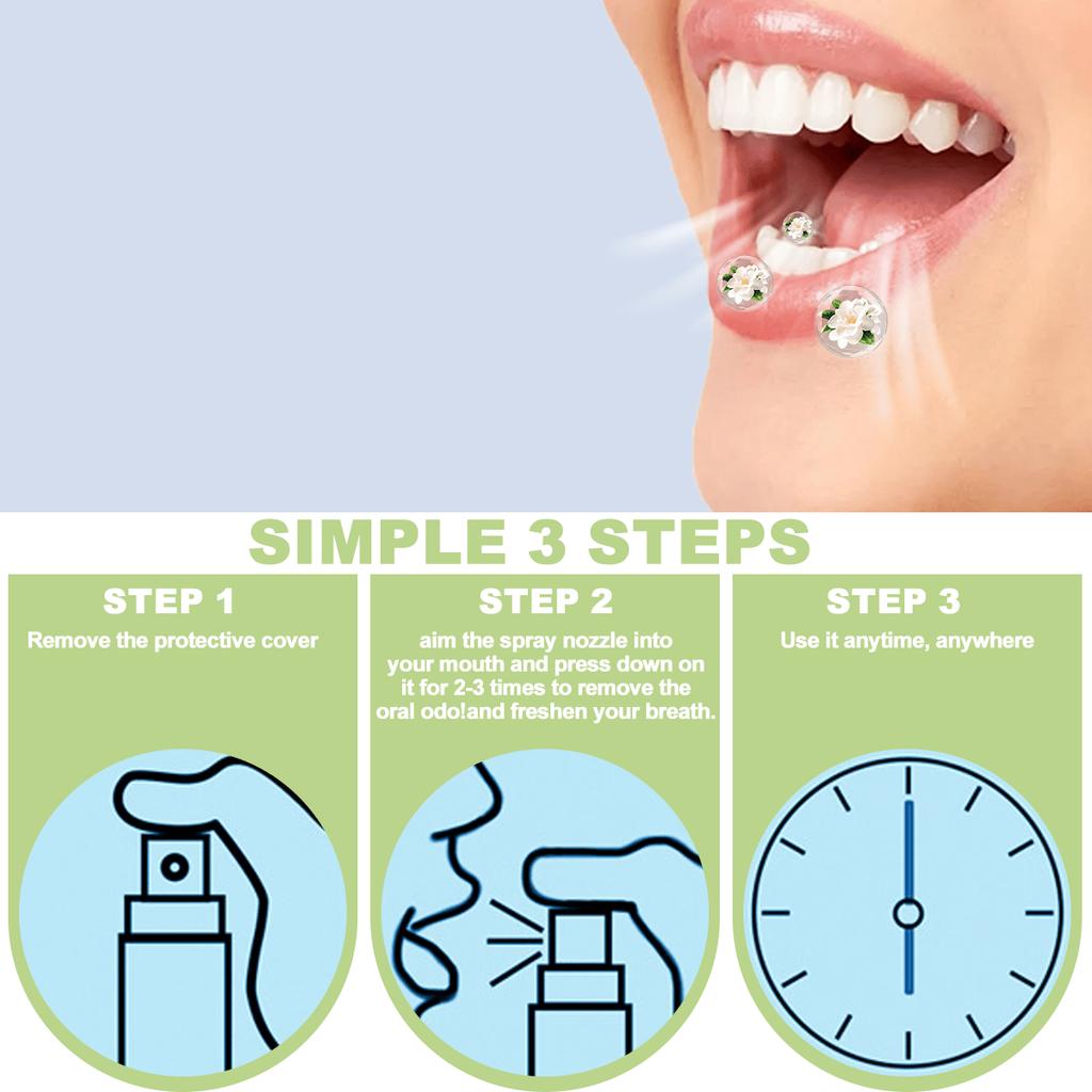 1PC Camellia Breath Freshener, Long-Lasting Fragrance, Portable Spray, Preventing Bad Breath,The For