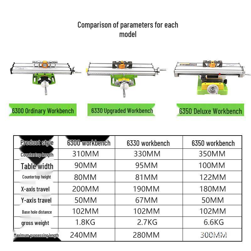 High-Precision Multifunctional Mini Drill & Milling Machine with Electric Stand