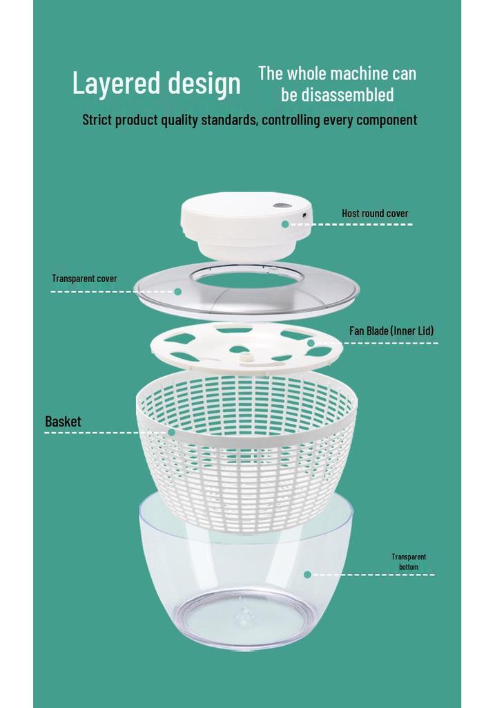 Centrifuga per Insalata Elettrica Premium: Essiccatore Multifunzione e Strumento per la Preparazione dei Pasti Fitness per Frutta, Verdura e Lattuga.