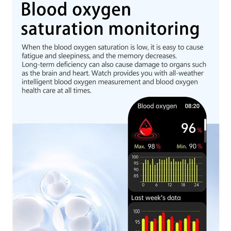 2026 New Men Airbag Air Pump ECG Blood Pressure Uric Acid Blood Fat Temp Health Monitor Bluetooth Call 2.06-inch AMOLED Smart Watch