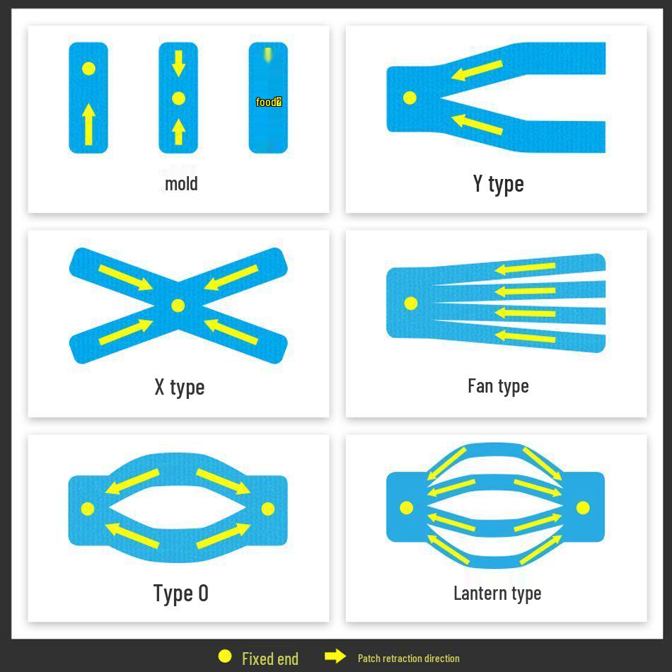 Elastic Viscose Kinesiology Tape: Professional Sports Muscle Support for Sprains, Strains, and Soreness.