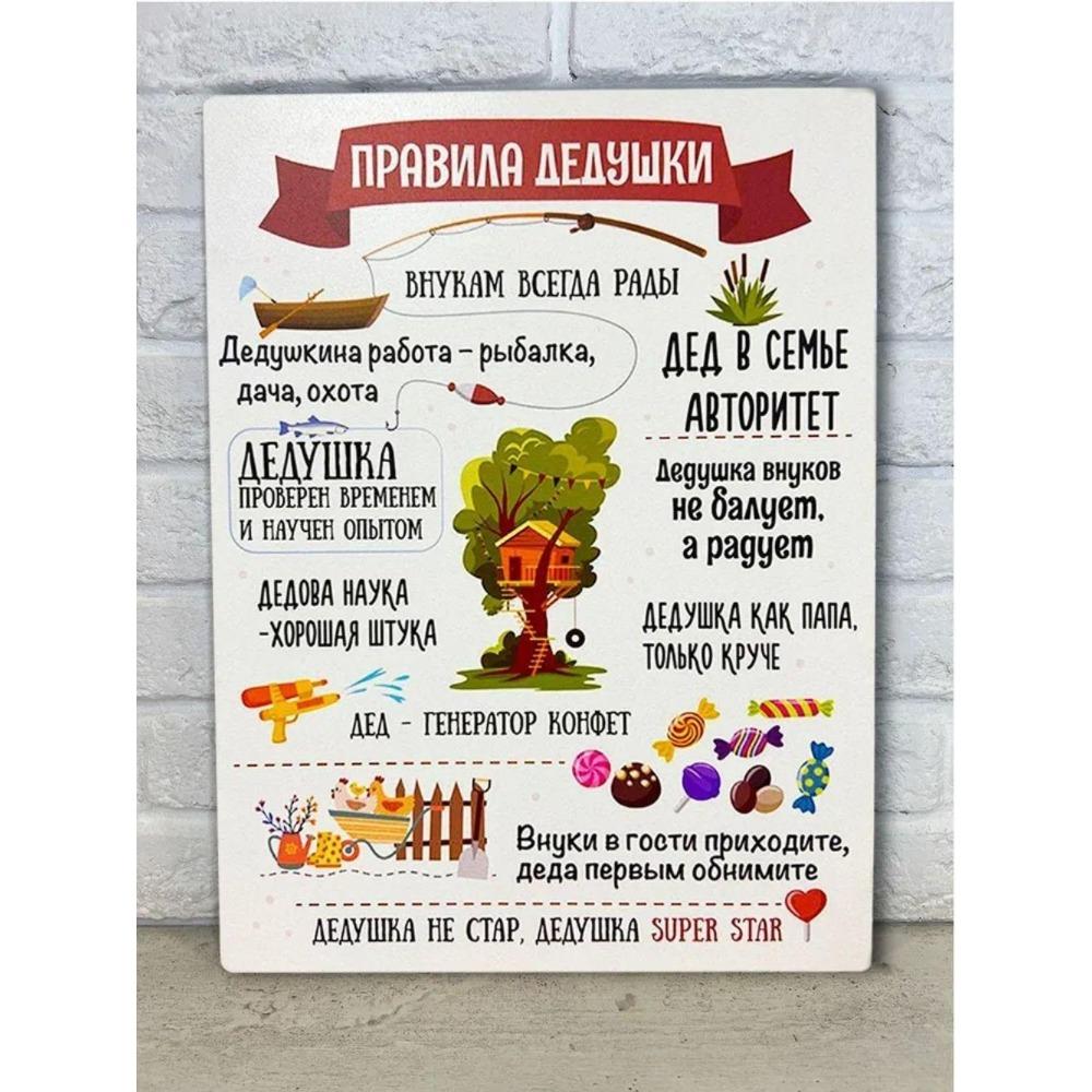 Interior Painting On the Wall Grandmother's Rules