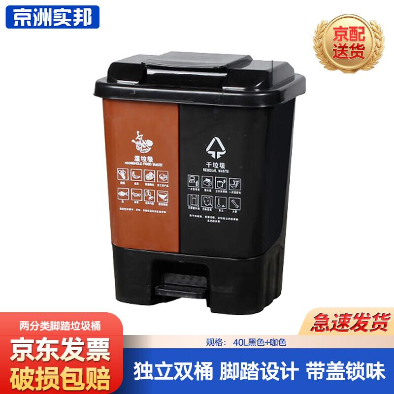 Jingzhou Shibang 40L Dual Compartment Foot Pedal Recycling Bin