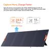 Blackview OSCAL PM400 SE 400W Solární panel, přenosné solární moduly s nastavitelným stojanem