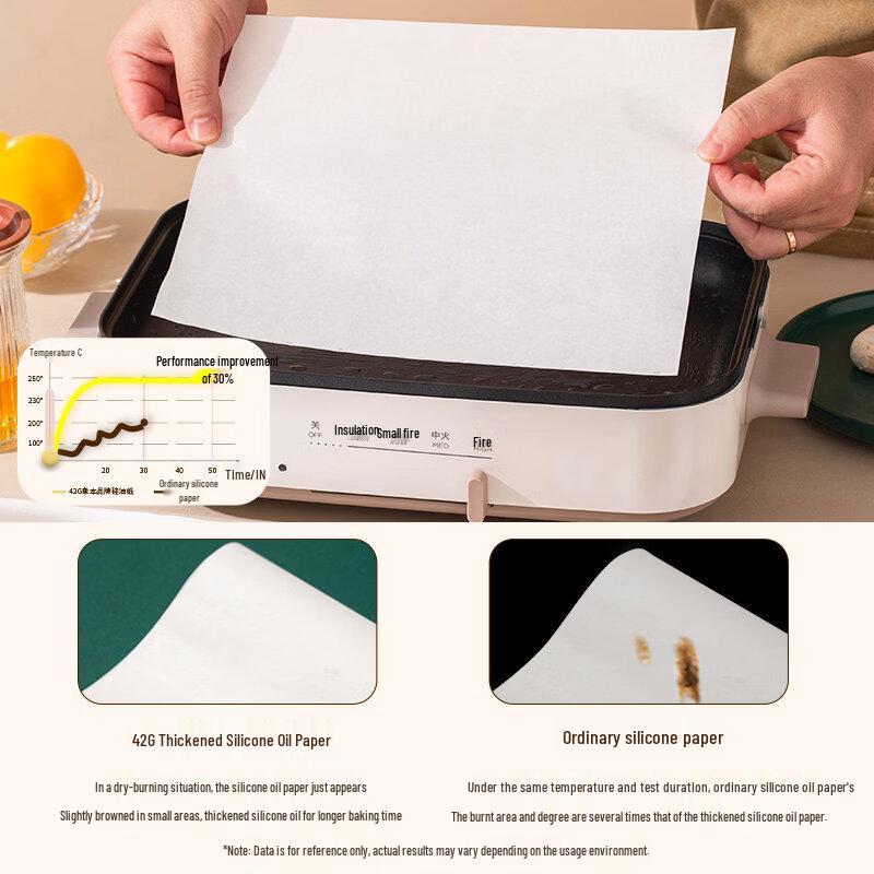 ZISIZ Food-Grade Baking & BBQ Parchment Paper