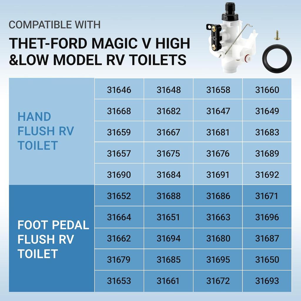 31705 3 RV Toilet Water Valve Kit Freeze-Resistant & Leak-Resistant, Fit For Thet-Ford RV Toilet Parts Compatible With Thet-Ford Aqua-Magic V High