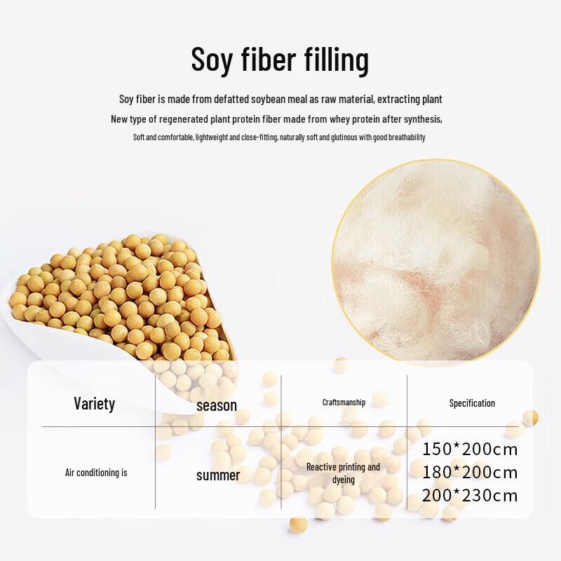 

Yalu Waffle Fiber All-Season Quilt