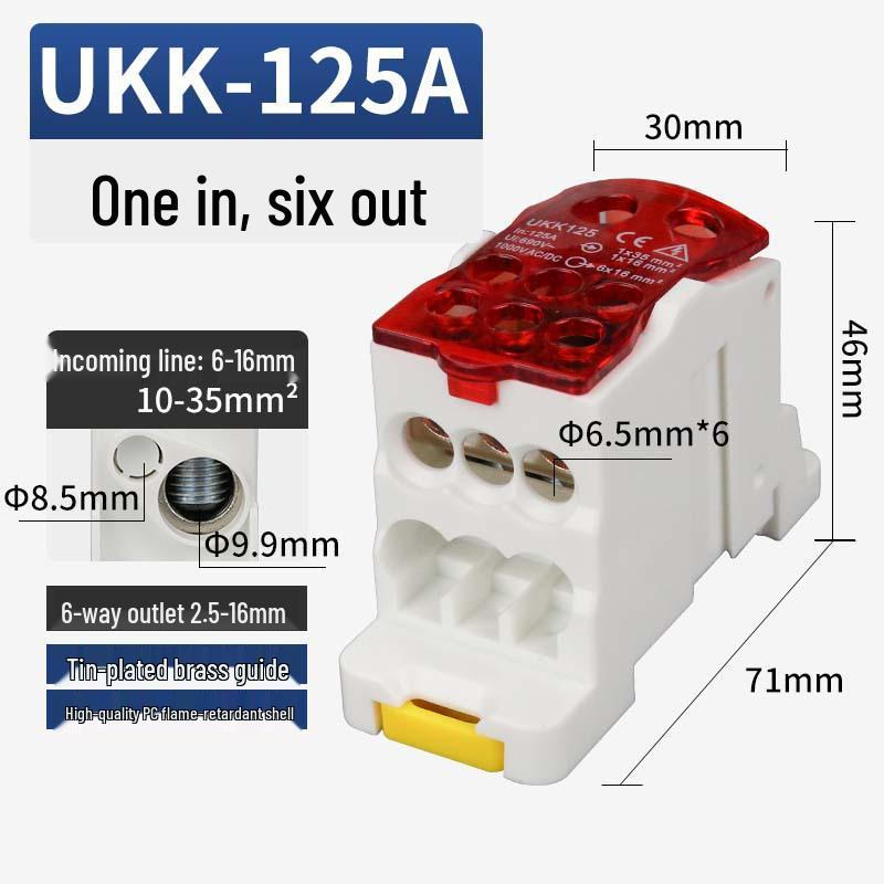 UKK Hochstrom-Anschlusskasten: Einpolige Schiene, Mehrfachausgangsverdrahtung