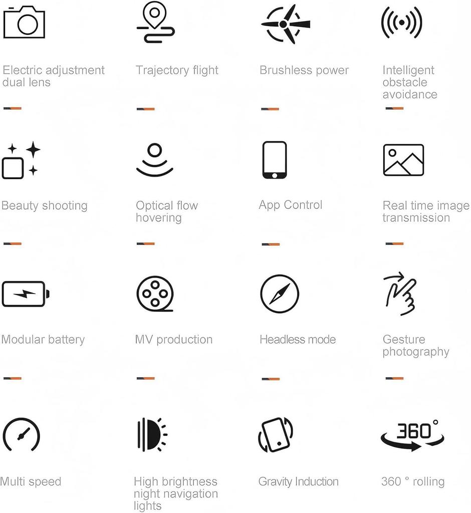 Foldable Drone with 1080P HD FPV Camera - 3D Flip,540 ° Intelligent Obstacle Avoidance,Gesture Recognition, Intelligent Hovering