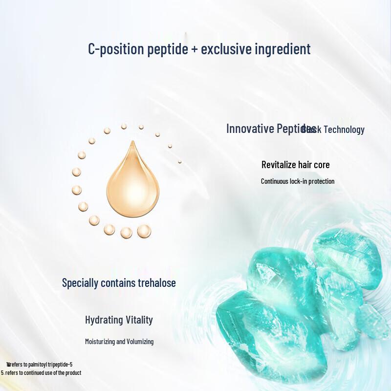 Dove Nourishing Moisture Shampoo Set