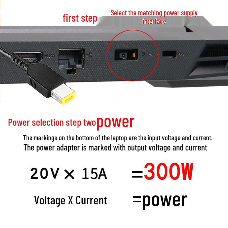 Lenovo 300W Square Port Laptop Power Adapter