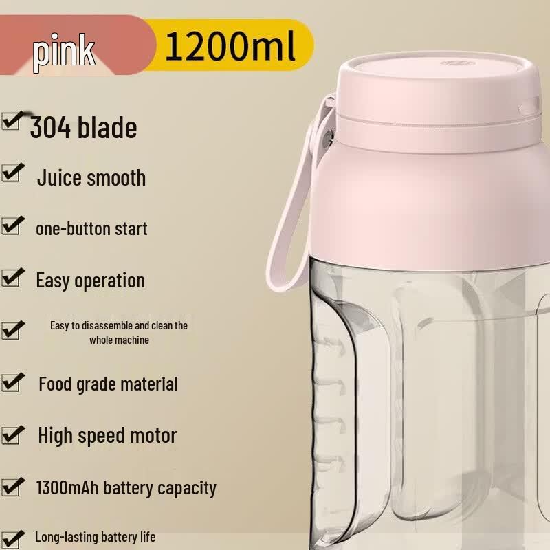 LISM Portable USB Rechargeable Blender Cup