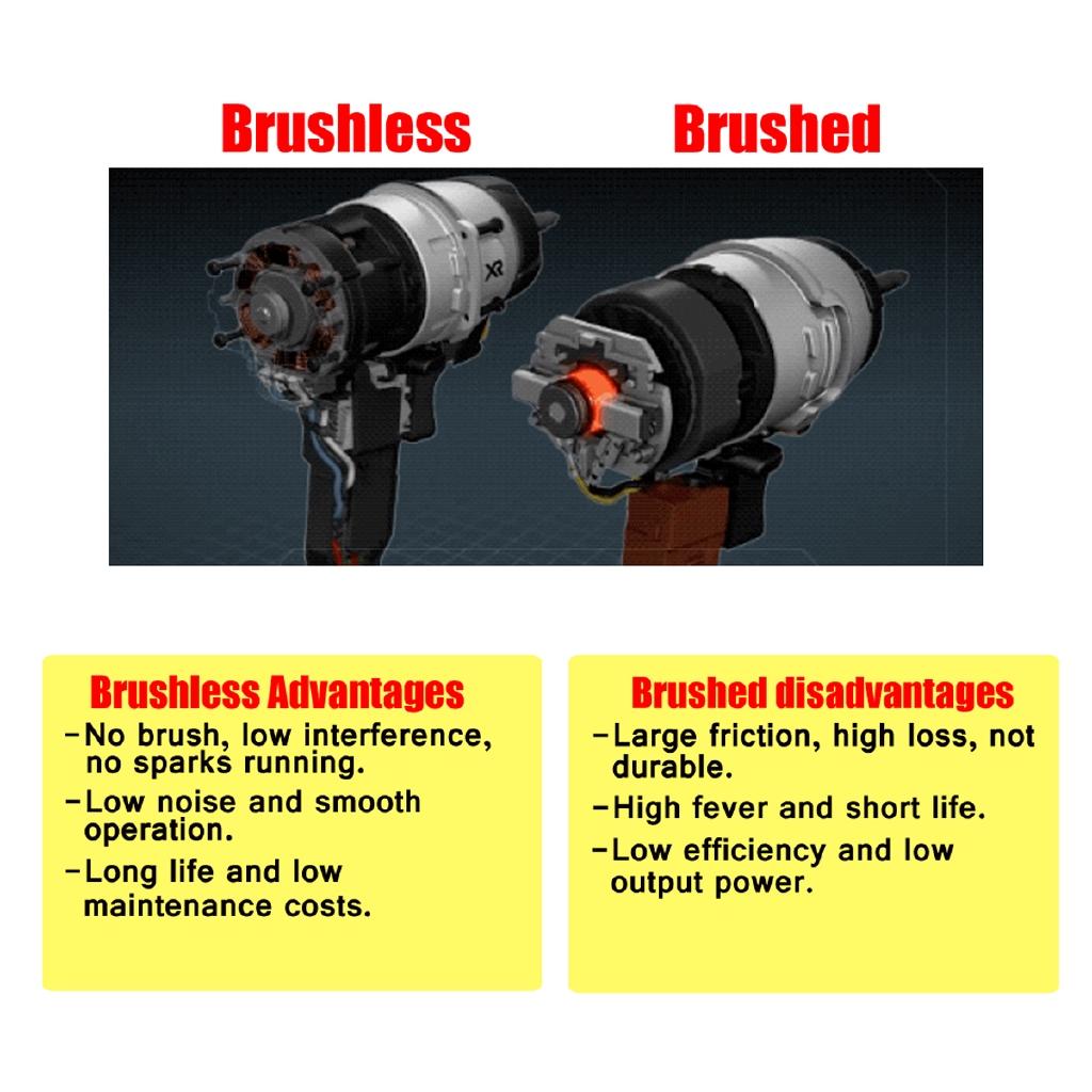 168V 500Nm Cordless Electric Wrench Impact Brushless Driver Power Tool Rechargeable Lithium Battery Household Drill