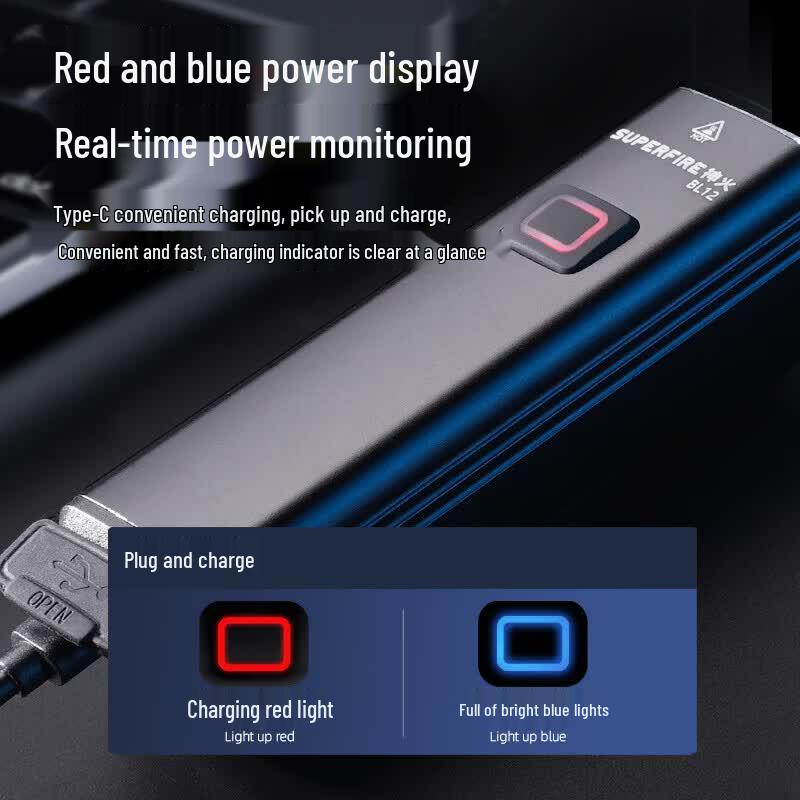 SupFire Rechargeable LED Bike Headlight and Flashlight