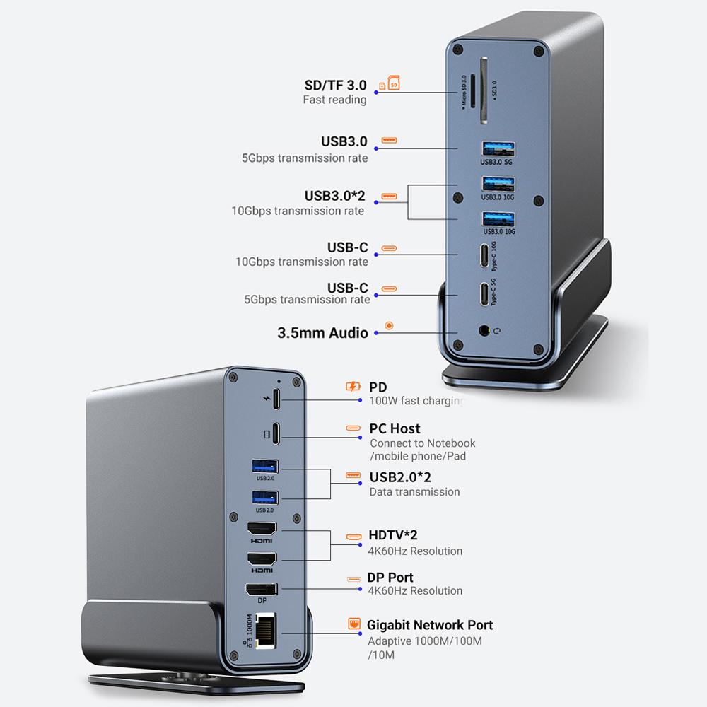 15 in 1 USB C Docking Station HDMI DP 4K HD Vertical USB C HUB with Triple Monitor,RJ45 1000M,USB 3.0/2.0,PD 3.0,SD/TF,Audio 3.5