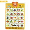 Early Childhood Education For Children Learning Pinyin Understanding Chinese Characters Crystal Sound Wall Charts Toys
