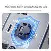 ShanZhe RJ45 Network Port Security Lock