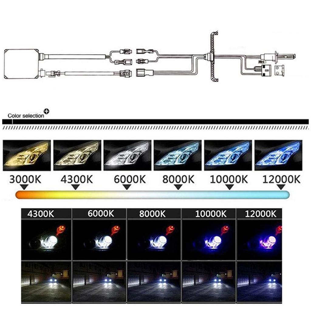2pcs D2S12000K HID Bulbs 35W Xenon HID Bulbs Automotive Car Headlight High Intensity Discharge Lamp