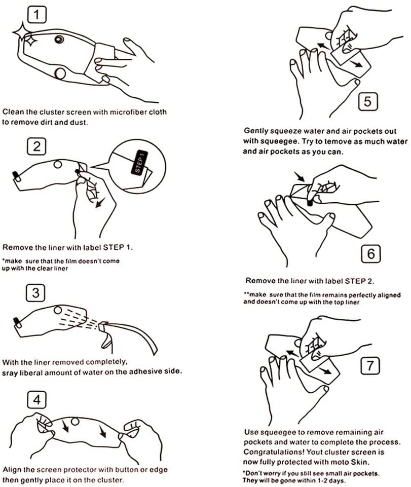 Aveko För Honda NC750 NC750S NC750X 2021 Instrumentpanel Instrument Hastighetsmätare Kluster Repskydd Film Skärmskydd (Set om 2)