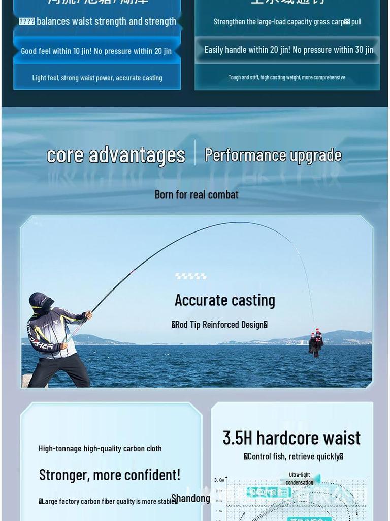 Wave Tip Kui Super Light & Hard Fishing Rod for Crucian Carp and Tai: 28-19 Tone, Lightweight, All-Purpose for Big Fish