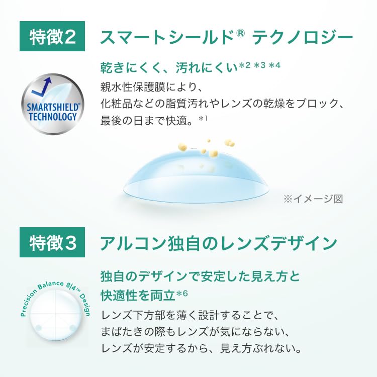 Air Optix Plus Hydraglide for 1 Box 20 Astigmatism, [BC] 8.7 [Astigmatism Power] -1.75 [Astigmatism Axis] [PWR] -10.00