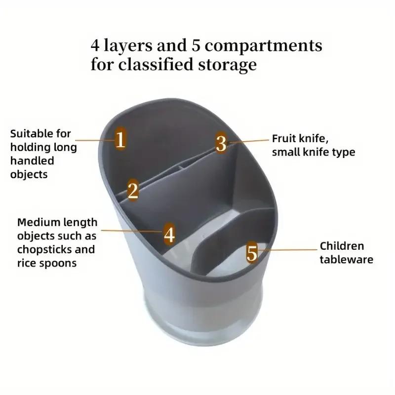 1Pc Plastic Tableware Storage Rack with Drain Tray Chopsticks Knife Spoon Fork Drainage Rack for Household Kitchen Organization