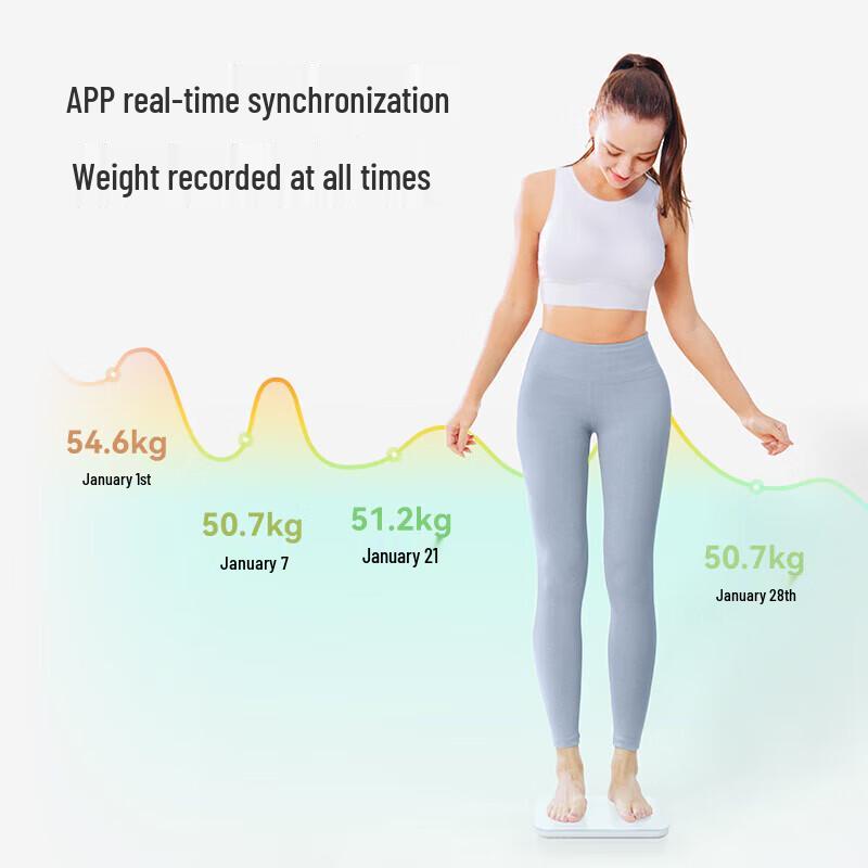 Xiaomi Smart Body Weight Scale (CN version)