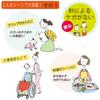 KOKUYO Cucitrice senza ago Harinax Handy 10 fogli pinzatrice nera SLN-MSH110D
