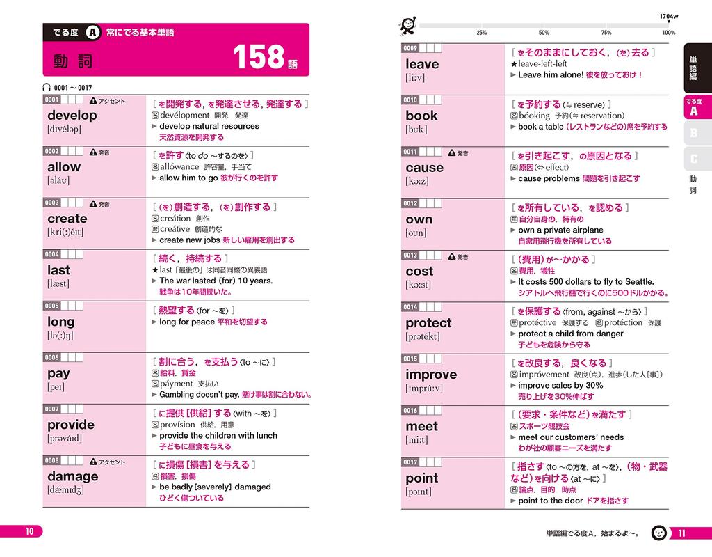 [Audio App Compatible] Eiken Grade 2 Derujun Passtan (Obunsha Eiken Book)