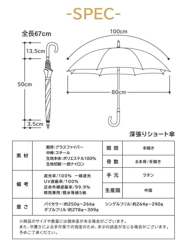 KIZAWA UV Light Long Deep Full Light 5th Grade Water Dome Suitable for Sun and Heat Rattan 50cm Ribs Black x Women's Parasol, Protection, 100%