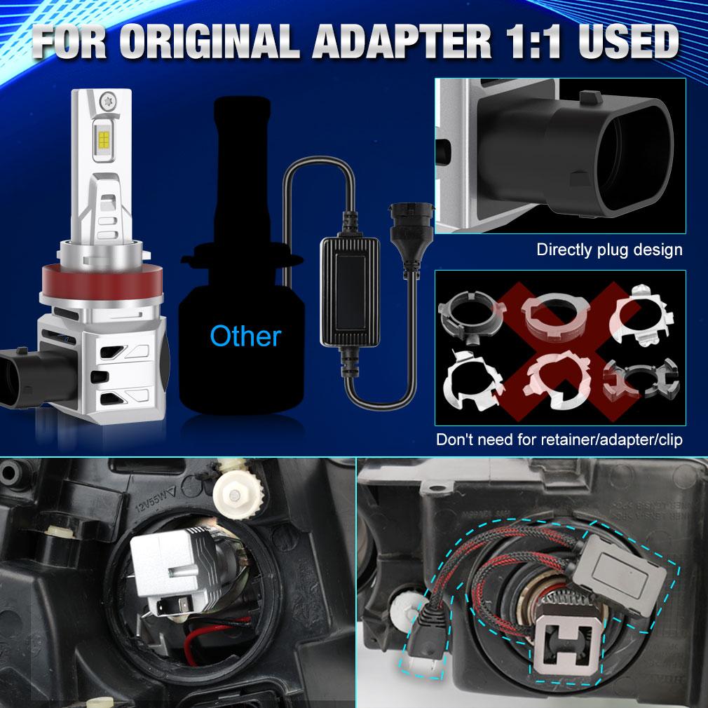 2 buc. Becuri H4 LED H7 20000LM 110W HIR2 9012 H1 Canbus Fara Eroare H11 H8 H16 9005 9006 HB3 HB4 Faruri de ceata cu LED alb Far auto