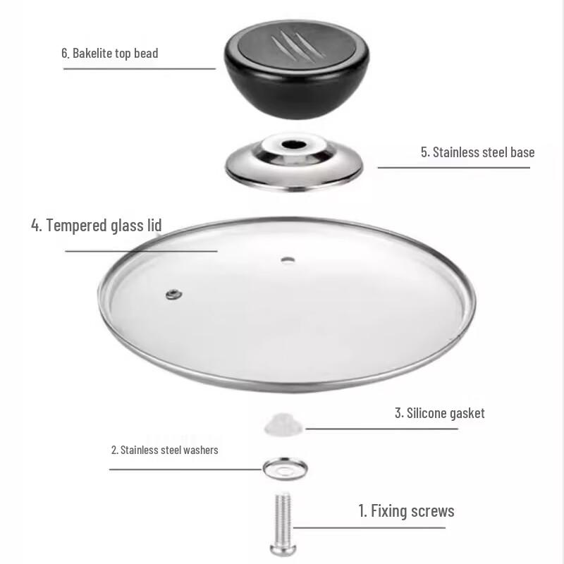 Universelle Anti-Verbrühungs-Topfdeckelgriffe