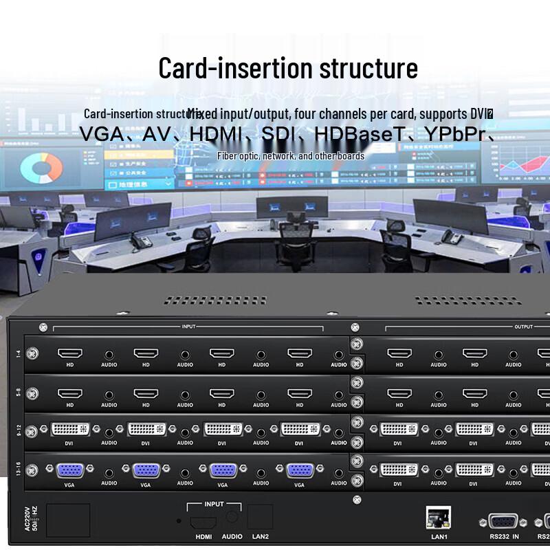 HuiDu Modular HDMI Hybrid Matrix Switcher (CN Version)