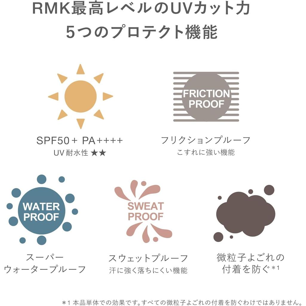 RMK W Ošetřující olej Duo Kit