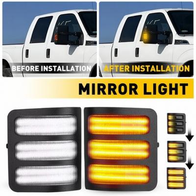 Iluminare exterioară – Semnale de cotire