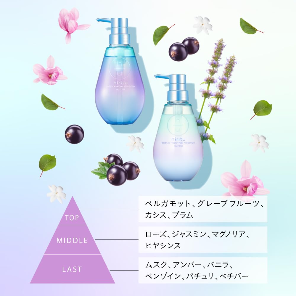 Hiritu Balance Repair Shampoo Aurora [Top Shine Series] - Smooth, Shiny Hair, Frizz Control, Intensive Damage Repair, Perfume Shampoo