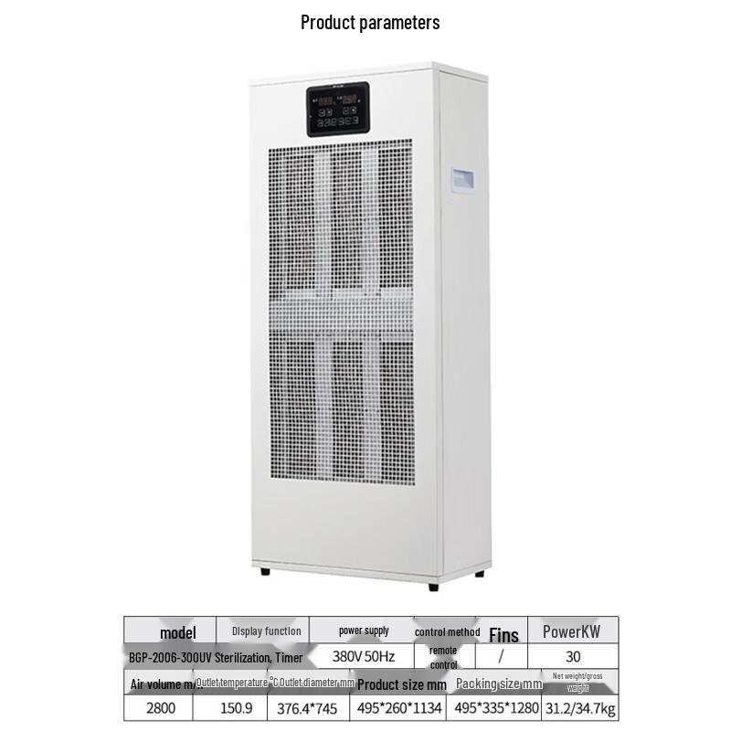 Pro'sKit Industrial Electric Fan Heater