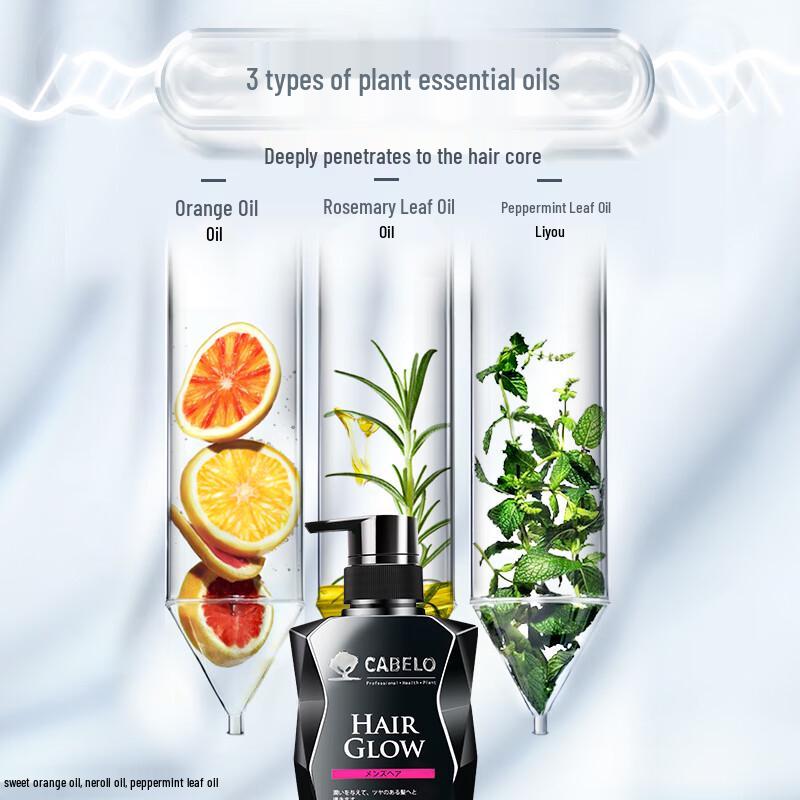 Kabenuo Men's Anti-Hair Loss Hair Care Set