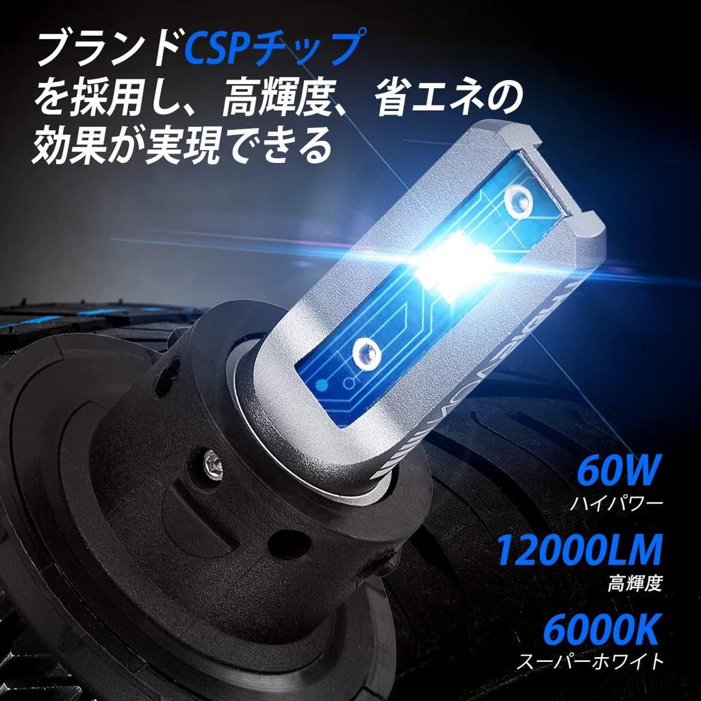 NOVSIGHT HB3 LED Headlight, For Harbeam, For Vehicle Inspection, 12,000 LM, Compatible with 60W