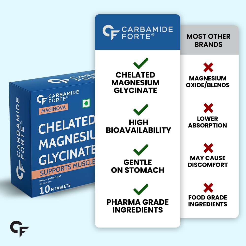 Carbamide Forte Chelated Magnesium Glycinate 2000mg Supplement 10 Veg Tablets for Muscle & Bone Support
