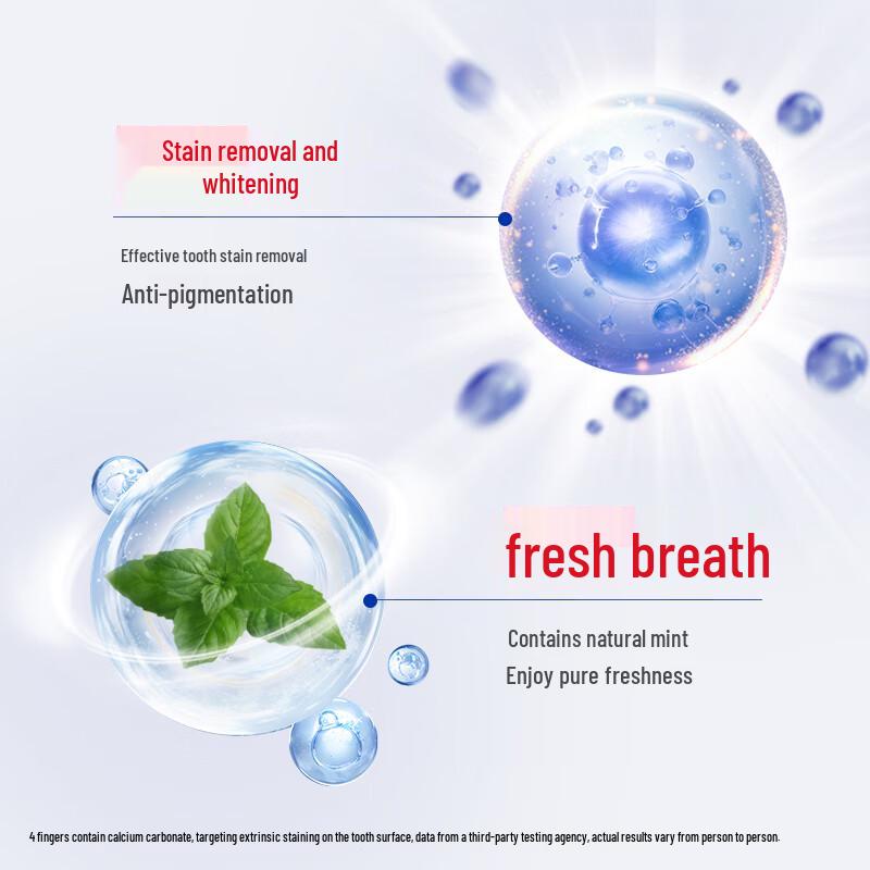 Lion Whitewhite Dutch Mint Whitening Toothpaste