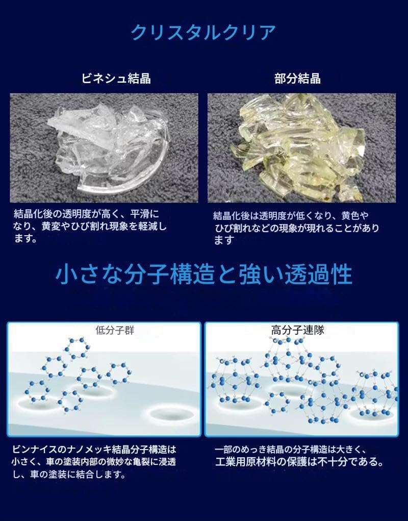 Liquid Ceramic Super Hydrophobic Glass 9H Car Motorcycle Original Japanese Instruction Manual Included Language Not MR-Fix Coat, Coating, Hardness,