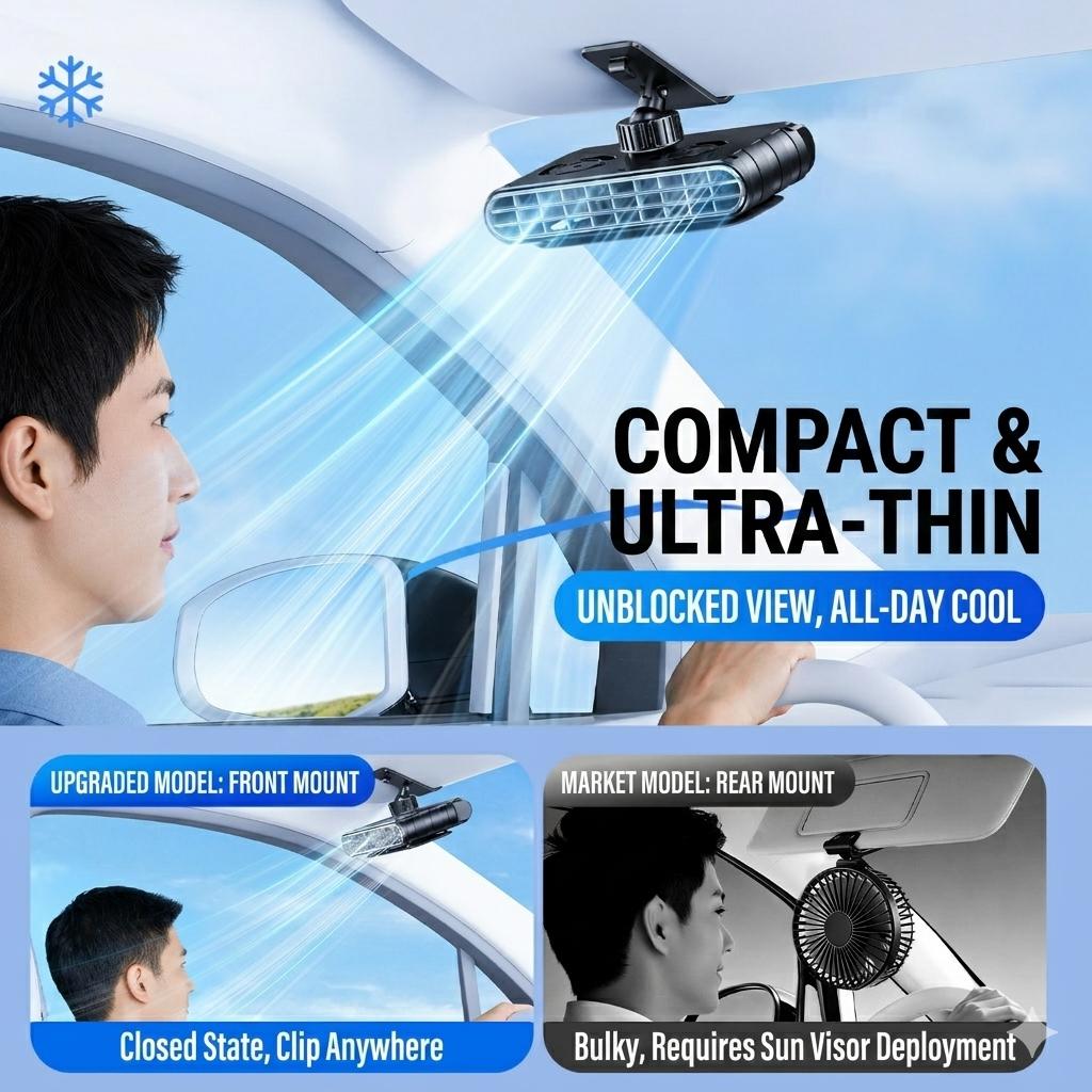Ventilador de clip para coche Eary 30000mAh Recargable Doble Núcleo Turbo Ventilador para Parasol 5 Velocidades 360° Potente Refrigerador de Aire Silencioso Portátil Ventiladores para Coche