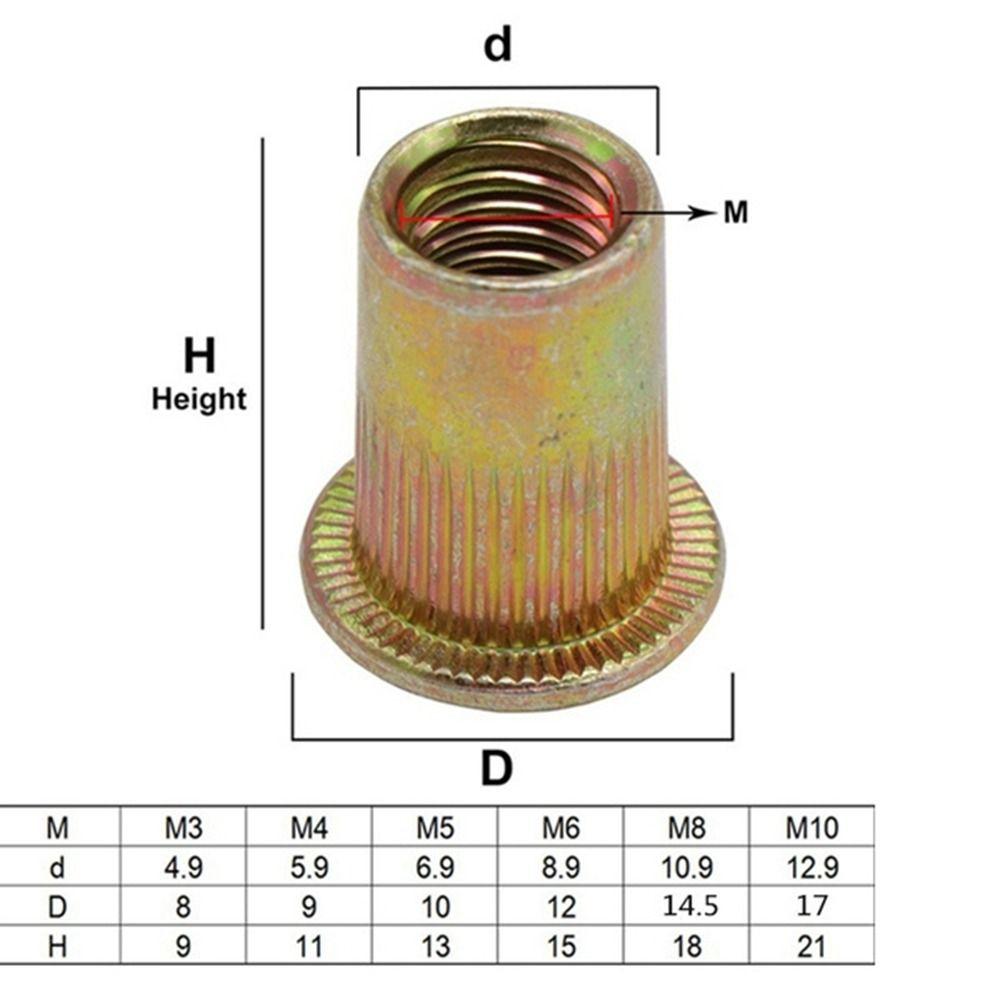 Flat Head Rivet Nut Zinc Plated Nutsert Cap M 3 - M 10 Threaded Rivet  For Screw Bolt