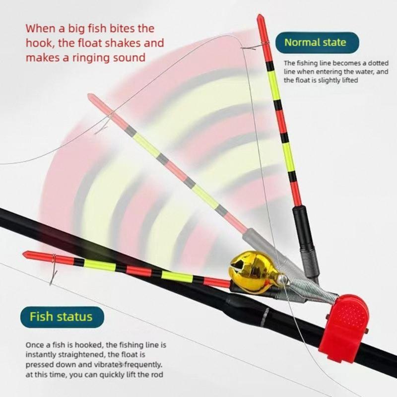 Durability Plastic Fishing Bobber Features Bites Alarm Night Light And Heavy Type Clamps For Saltwater Freshwaters Use