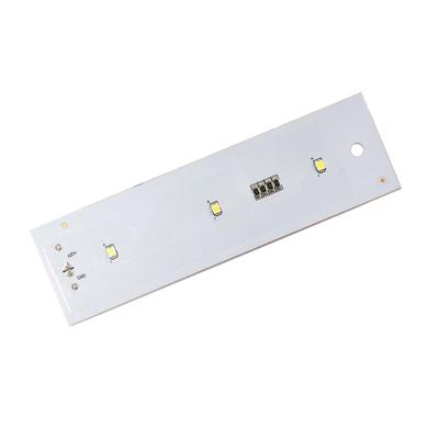 Iluminación LED – Luces de panel LED